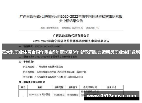 意大利职业体育合同年限由5年延长至8年 新政策助力运动员职业生涯发展